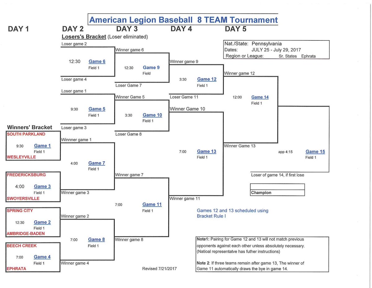 Post429Baseball's tweet photo. Here is the 2017 @palegionball State Tournament bracket with times. Good luck to all teams! https://t.co/aRR7nUhQ65