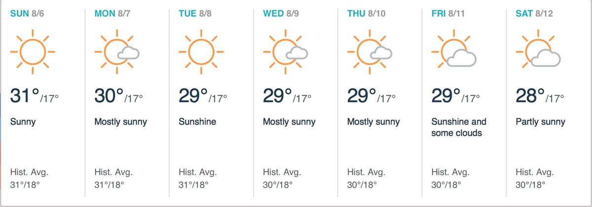 PUNKROCKHOLIDAY's tweet photo. Looking good so far :)
#PRH2017 #PRHweather #punkrockholiday #sunny https://t.co/Zw1P0HDhOz