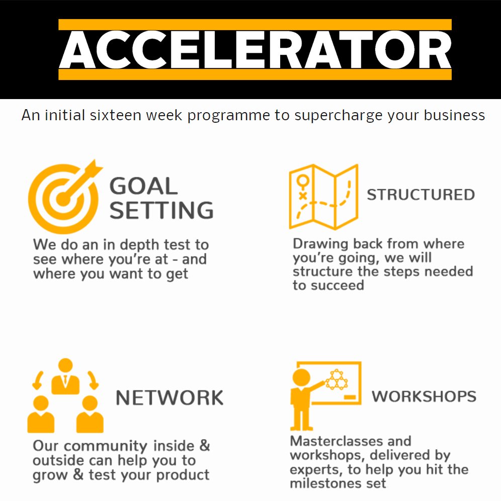 Welsh_ICE's tweet photo. Do you have ambitions to grow, to build a team, and to trade beyond borders? Apply now! #startup #ICEAccelerator https://t.co/7sx4jckbWf https://t.co/z4ypKiS2HG