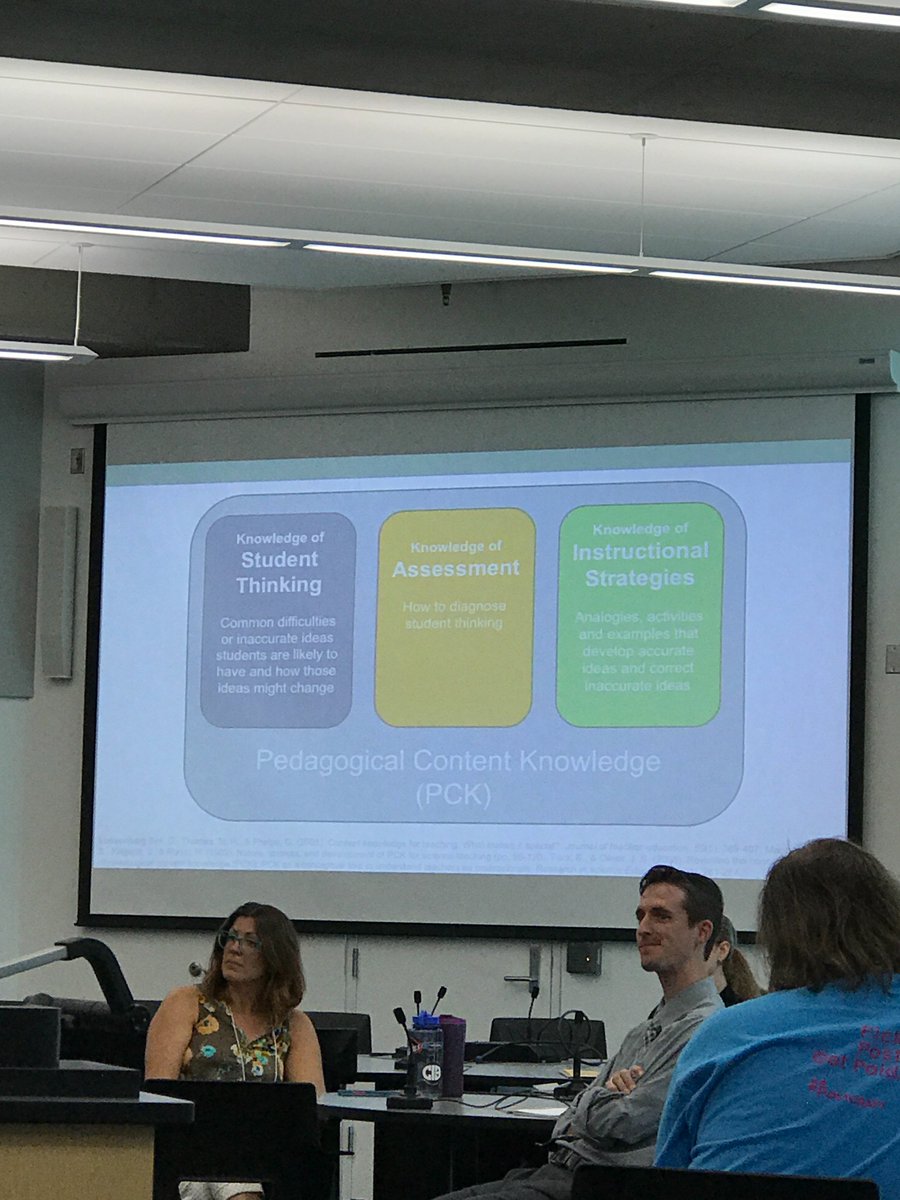 momsenlab's tweet photo. Pedagogical Content Knowledge - To know the literature is to know the content! #SABER2017 https://t.co/RljNTcL3B6