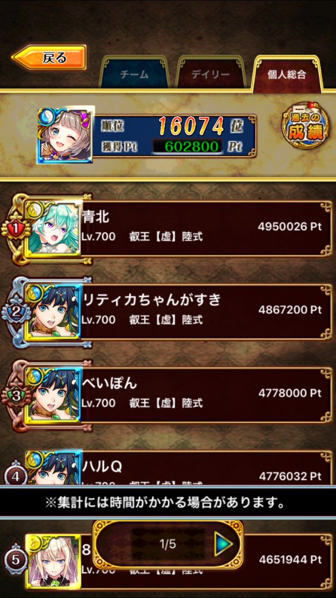 7/23日 1時10分時点の魔道杯完走者数
