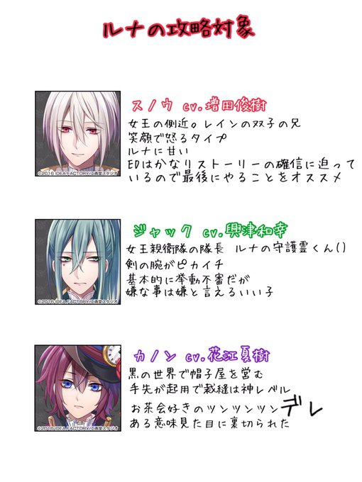 ろろアリのtwitterイラスト検索結果