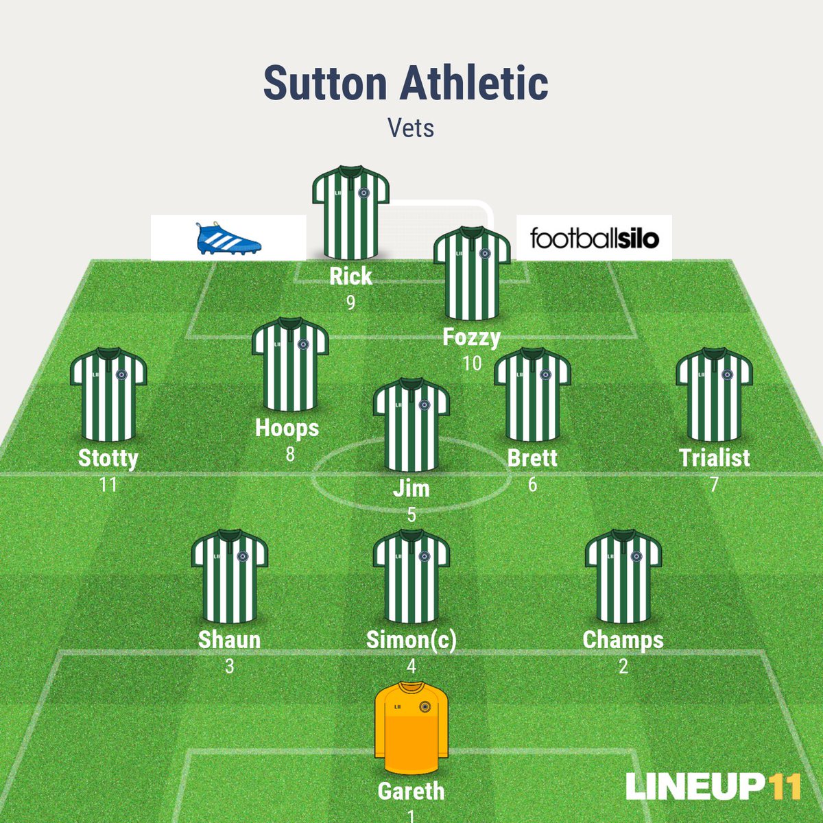 Dynamosvets's tweet photo. Starting line-up for 1st friendly vs Halls fc. Game finished 2-2 with goals from Stotty and the skipper @Crams79 #SuttonAthletic https://t.co/ts0YP6G73j