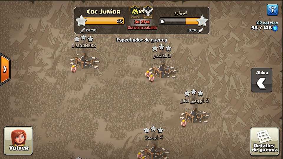 Nuestra primer PW juntos, me van a hacer llorar! Orgullosa de ustedes clan, los quiero!