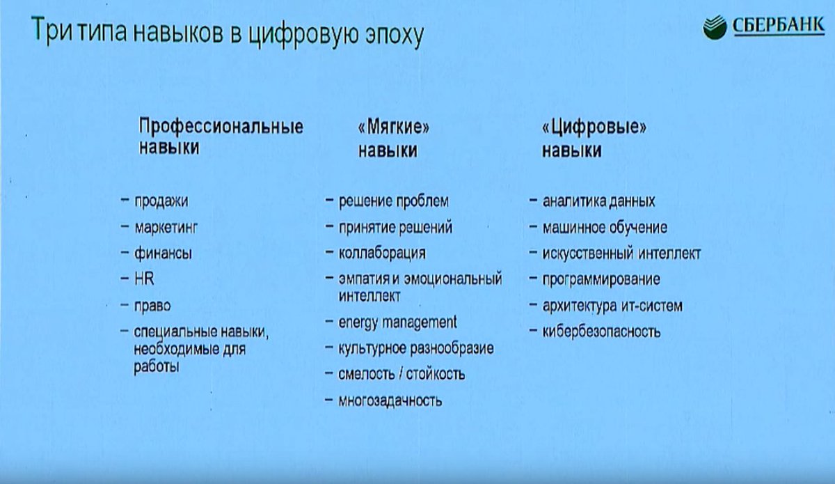 KSyomin's tweet photo. Греф: "Мы переходим от школы знаний к школе навыков". Сказал бы прямо — рефлексов и инстинктов. https://t.co/mSvQOaaukC