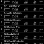 Photo by Harold FairJr Racing (@FairJrRacing)
