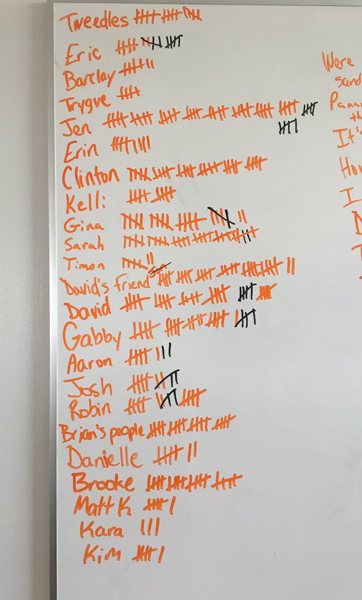 USACupRadioOps's tweet photo. The final demerit results are in.  Congratulations to Jen for her big win!!! https://t.co/KUFYA9b2ds