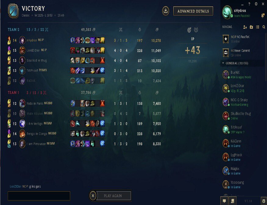Never_Commit's tweet photo. Petit screen de l'après tournois sur  @wannawar de la team Passtek qui termine 3ème sur 12 équipes !!! Bien joué @HonelioMoulin #lol https://t.co/MSzL64x6ep