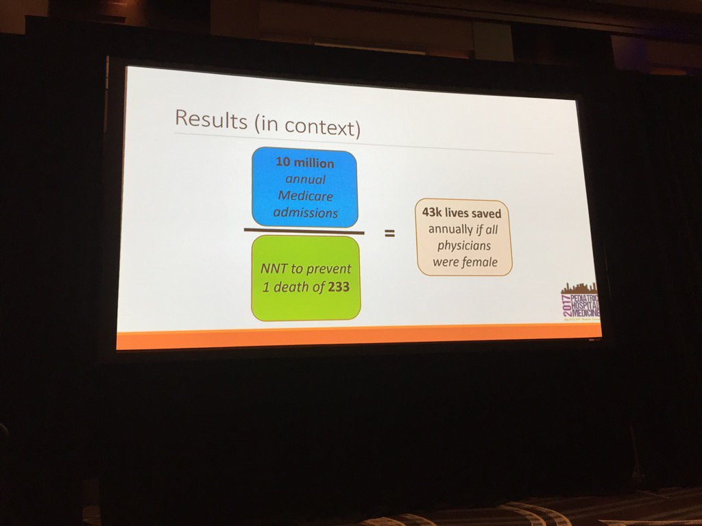 ApexTeach's tweet photo. @PHMConf  Female docs have lower mortality and readmission. The question is what accounts for the difference? https://t.co/IbUlN8cVqX