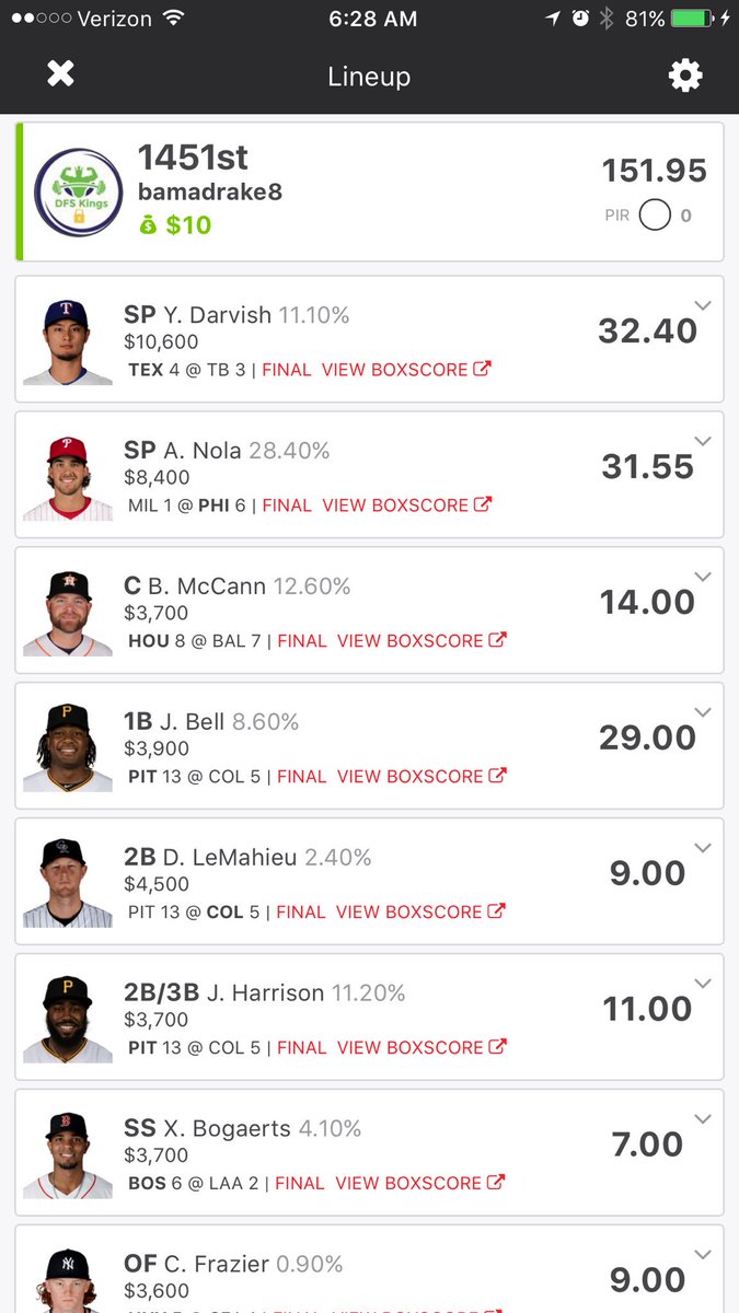 TheDFSKings's tweet photo. A strong showing last night😈 Come join the team and cash out with us https://t.co/LawTPMYHIm