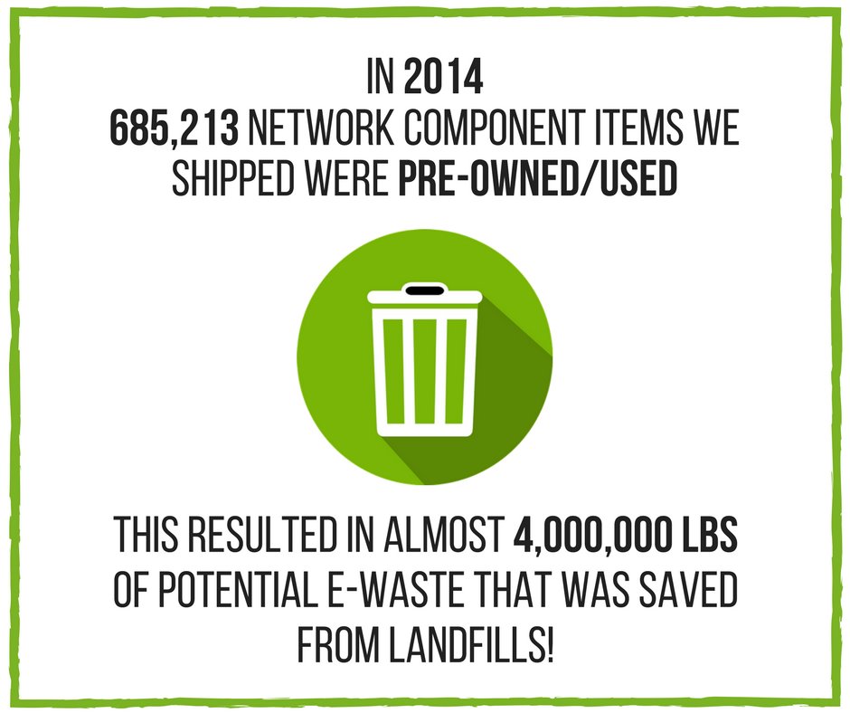 AMNETGlobal's tweet image. With our long and vast history of refurbishing and reselling #IT #equipment, #environmental #responsibility is a fundamental principal.