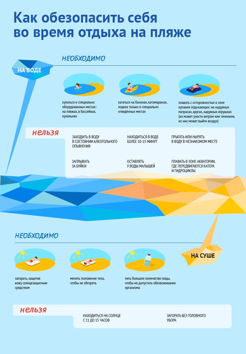 Prima Medica (@primamedica) on Twitter photo 