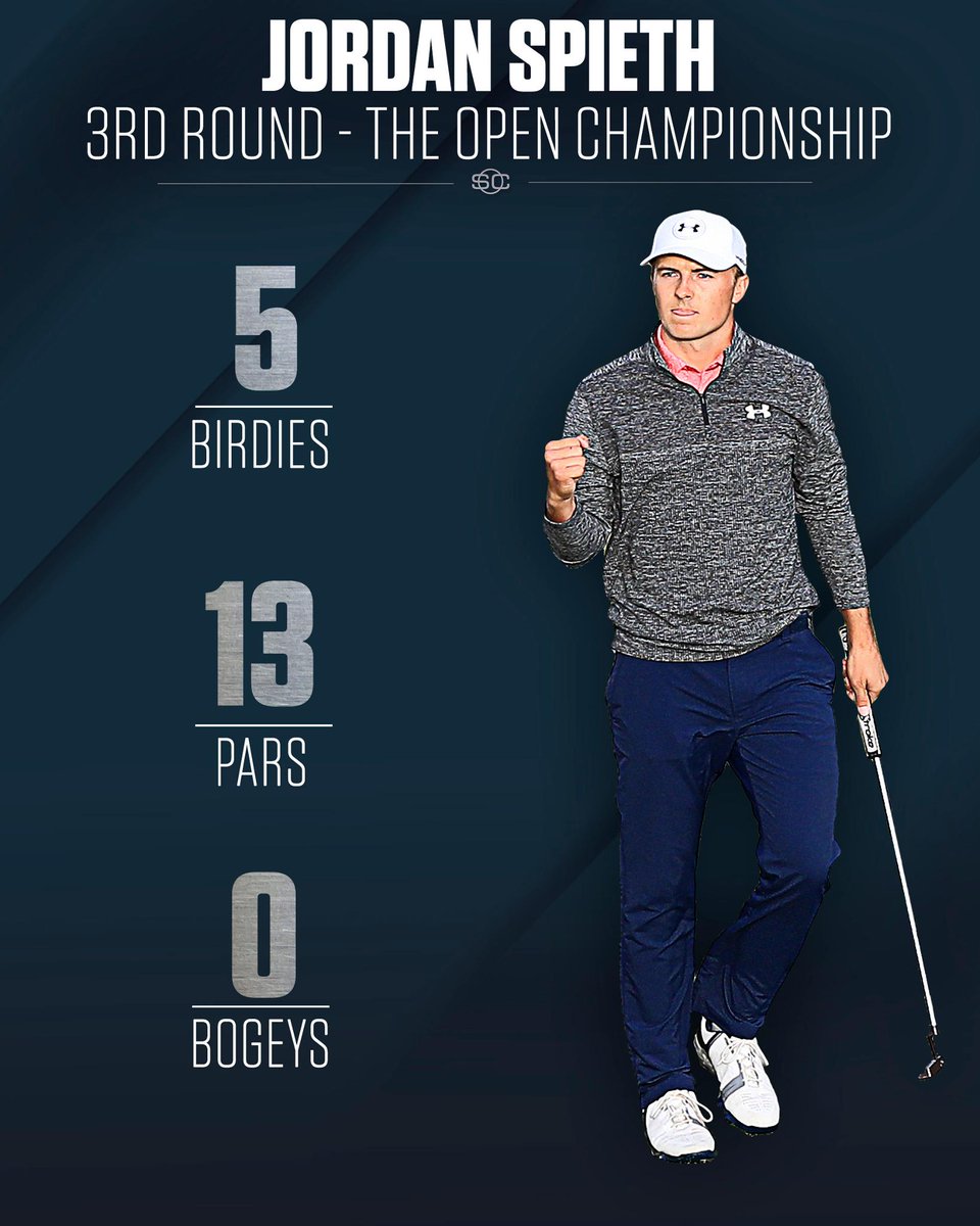 SportsCenter's tweet image. Have a day, Jordan Spieth.

He sits atop the leaderboard after 3 straight rounds in the 60s.