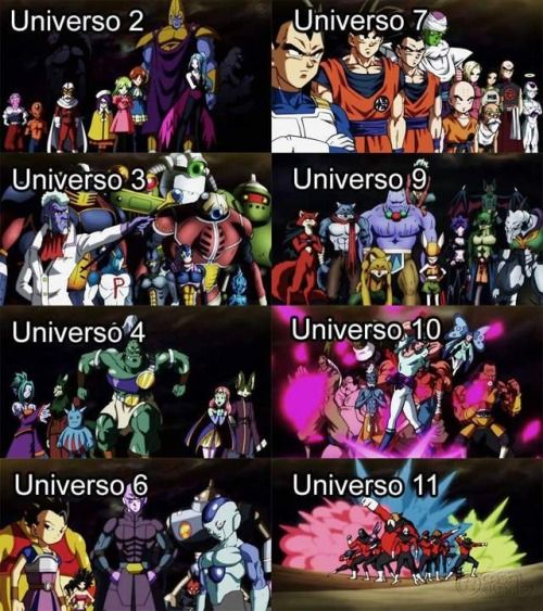 ¿Qué te está pareciendo este torneo de Universos? 

RT (🔁): Si te está gustando.
MG (💙): Si no te está gustando.