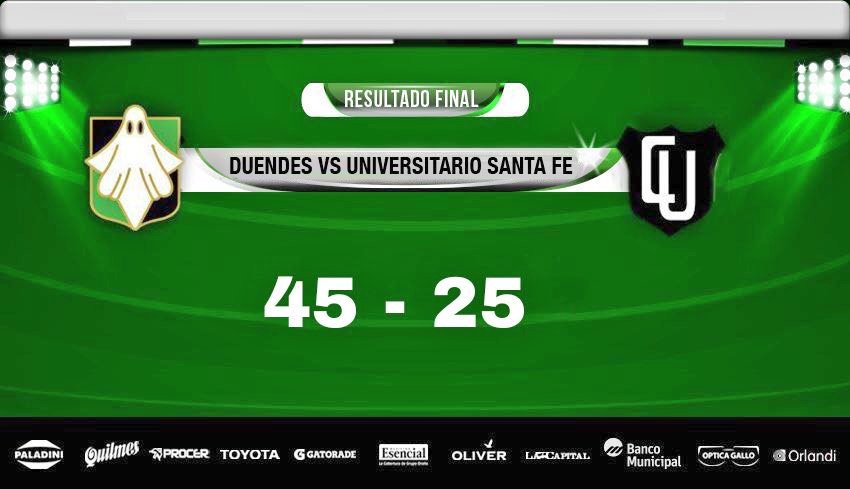 DuendesRC's tweet photo. Final en #LasDelicias. Ganamos 45-25 a #UniStaFe por la 5° fecha Zona Campeonato #TRL2017🏉#VamosDuendes🏆🏆🏆🏆🏆🏆🏆#VamosVerdinegroQuerido https://t.co/OzrZYPQs4n