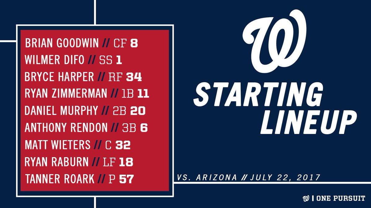 Here's how we're lining up tonight. https://t.co/q9V2UX5lrf