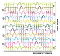 Un diagrama más para nuestra web… el del punto barras diagonales caladas a #crochet (¡el que parece a 2 agujas!): goo.gl/MEYgAR 😃💕