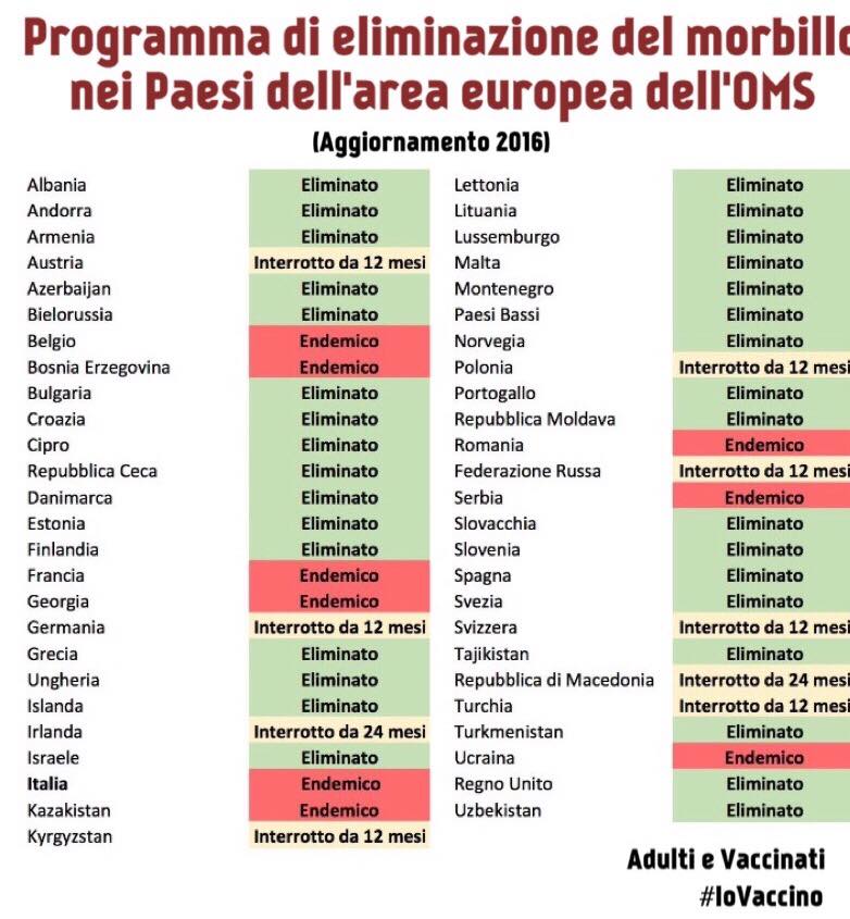 MagentaSmart's tweet photo. Oramai gli untori #novax hanno superato i #TestimonidiGeova quanto a sterminio dei figli. Capre! #vaccini https://t.co/jaz22BvZ04 https://t.co/qsNeHXoeA0