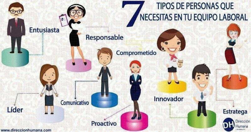 Meritxelldavins's tweet photo. https://t.co/Km6zFuWeAc