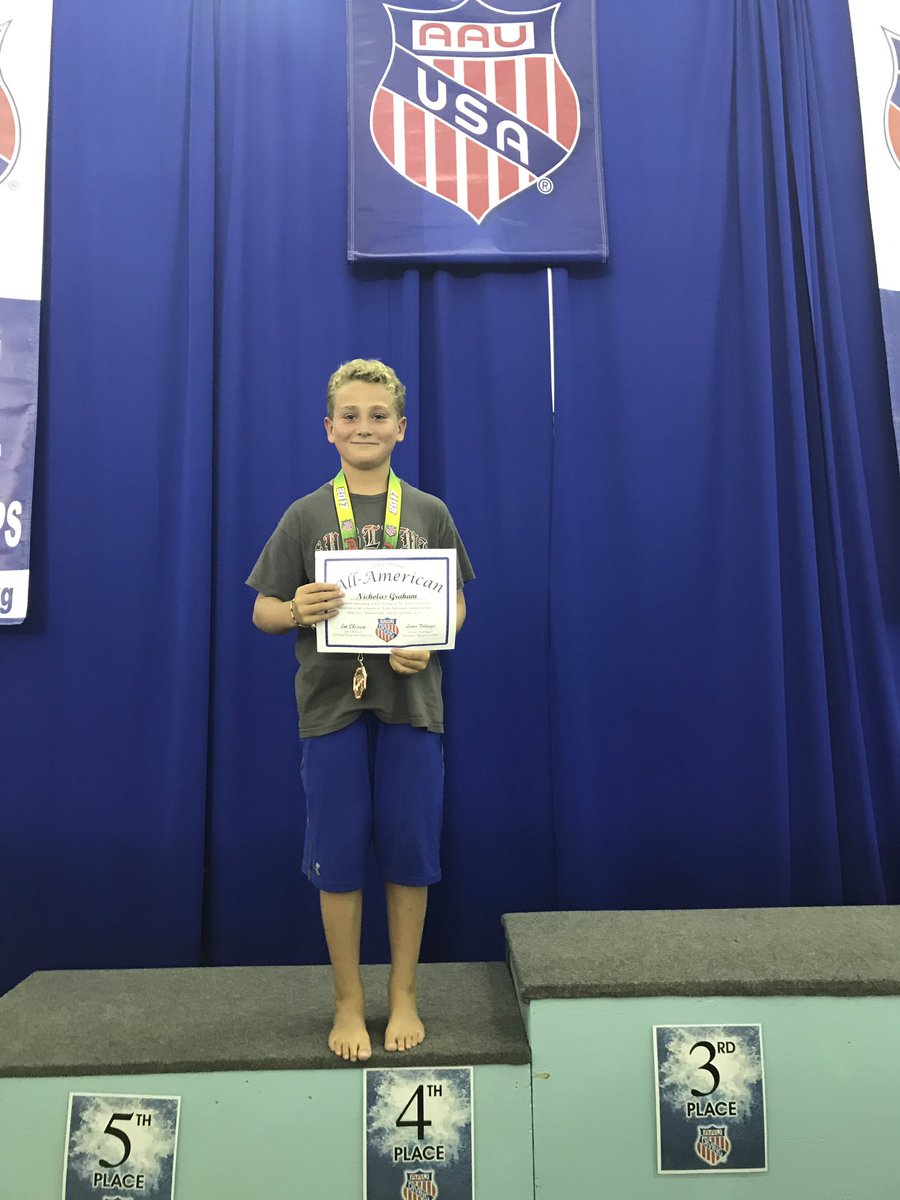peteyd82's tweet photo. Congrats to Nicky Graham for taking 4th place at Nationals.... https://t.co/ug2LVCyh8K