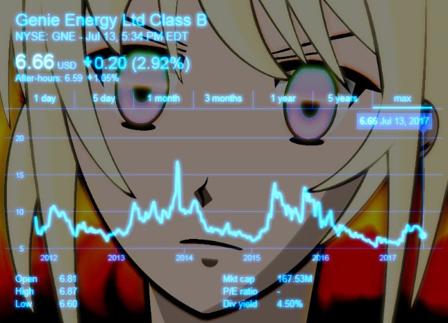 autisticated's tweet photo. New #investigatory article on #GenieEnergy from #Zanting https://t.co/SB0x2uF4Iy https://t.co/fal14SK0Uz