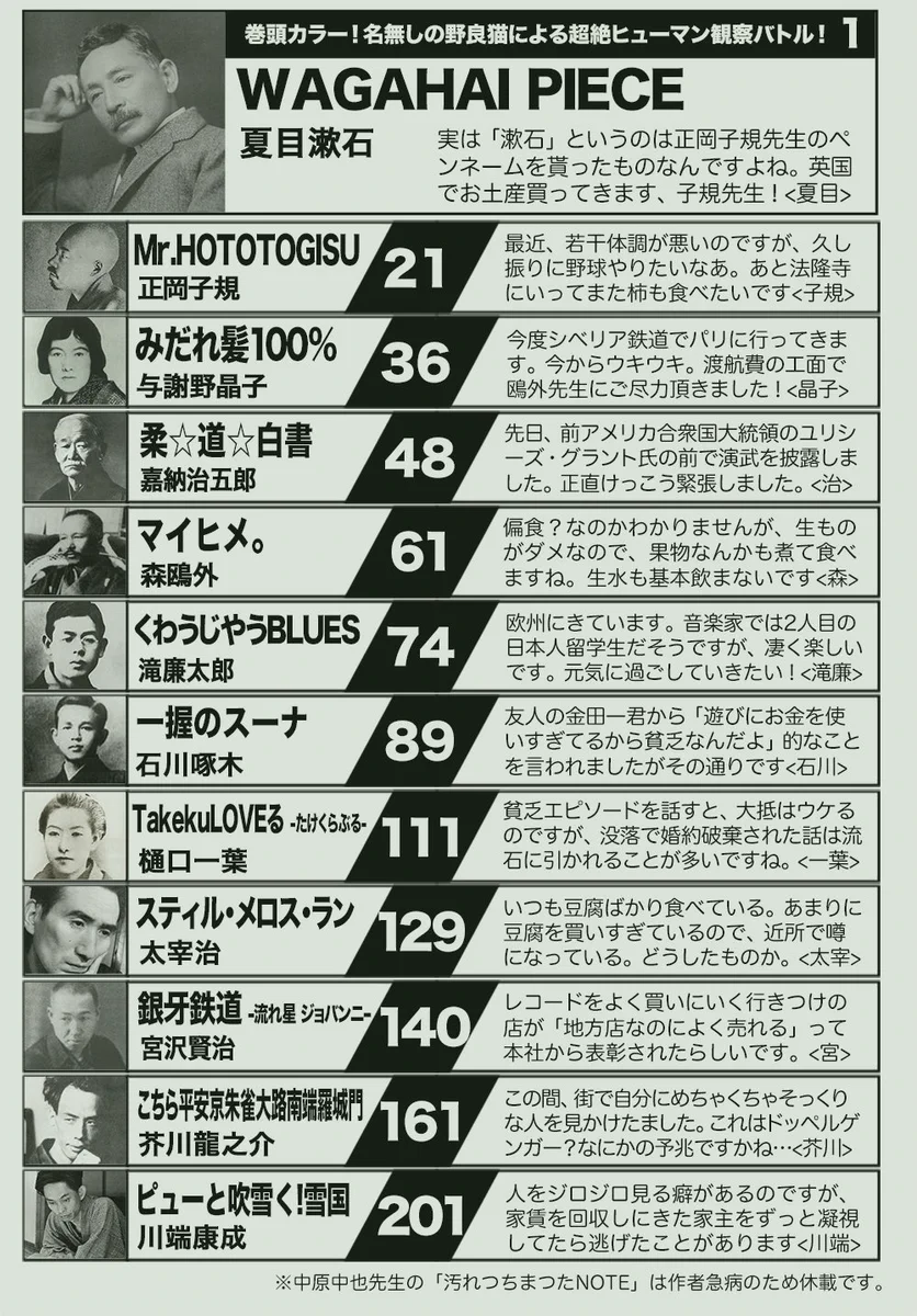 1000万部はいけるかもｗ明治・大正時代のジャンプの作家陣がすごいｗｗｗ