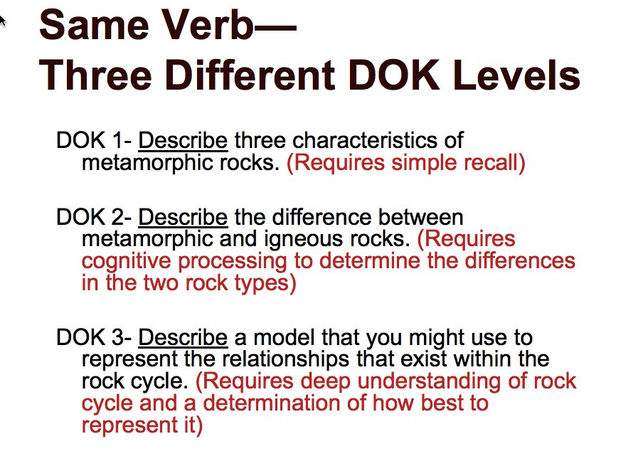 alicekeeler's tweet photo. “Describe” does not determine the DOK https://t.co/x2PKM2QUhI #DOKchat https://t.co/fJR4nCOR1m
