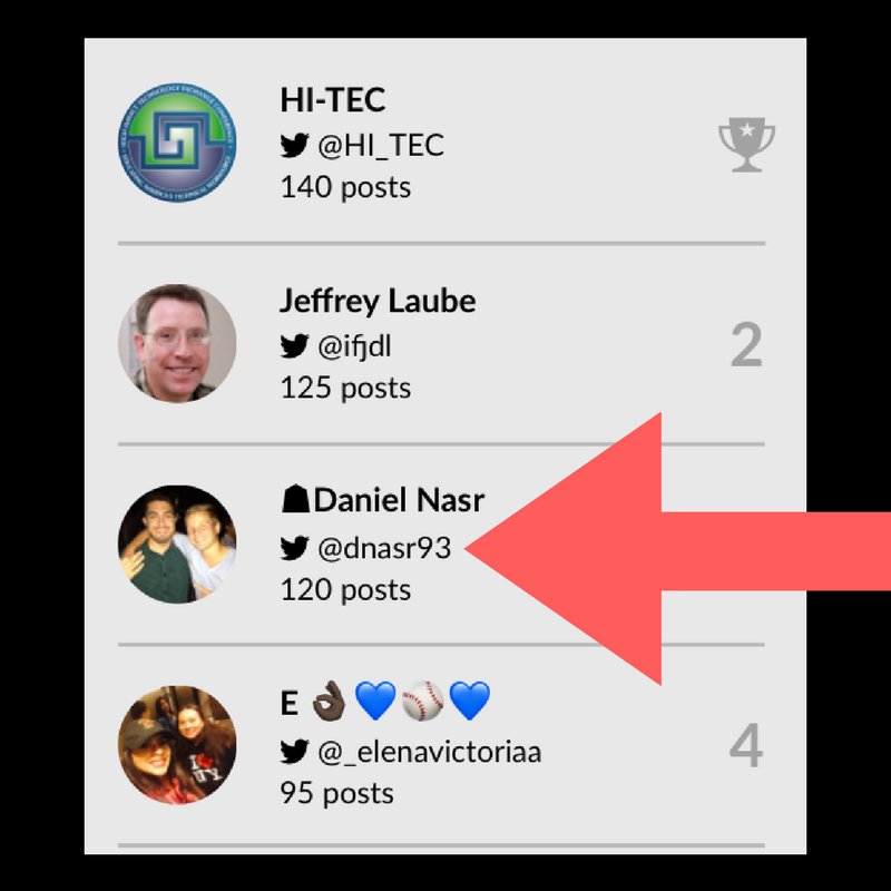 HI_TEC's tweet photo. MUCHO congrats to  @dnasr93 for being Twitter Winner #2 at #highimpact2017. We all enjoyed your tweets tremendously! https://t.co/gir5R9yGuo