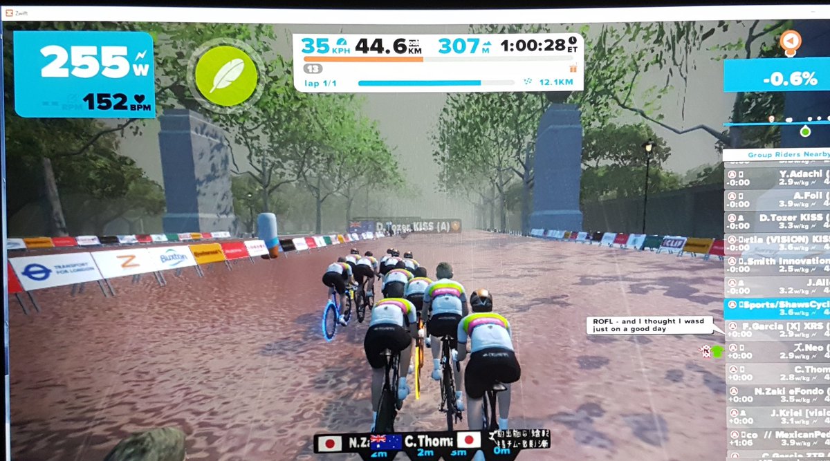Zwift On Twitter Thanks To Everyone Who Took Part In The 3rd with cycling tips efondo for Your property
