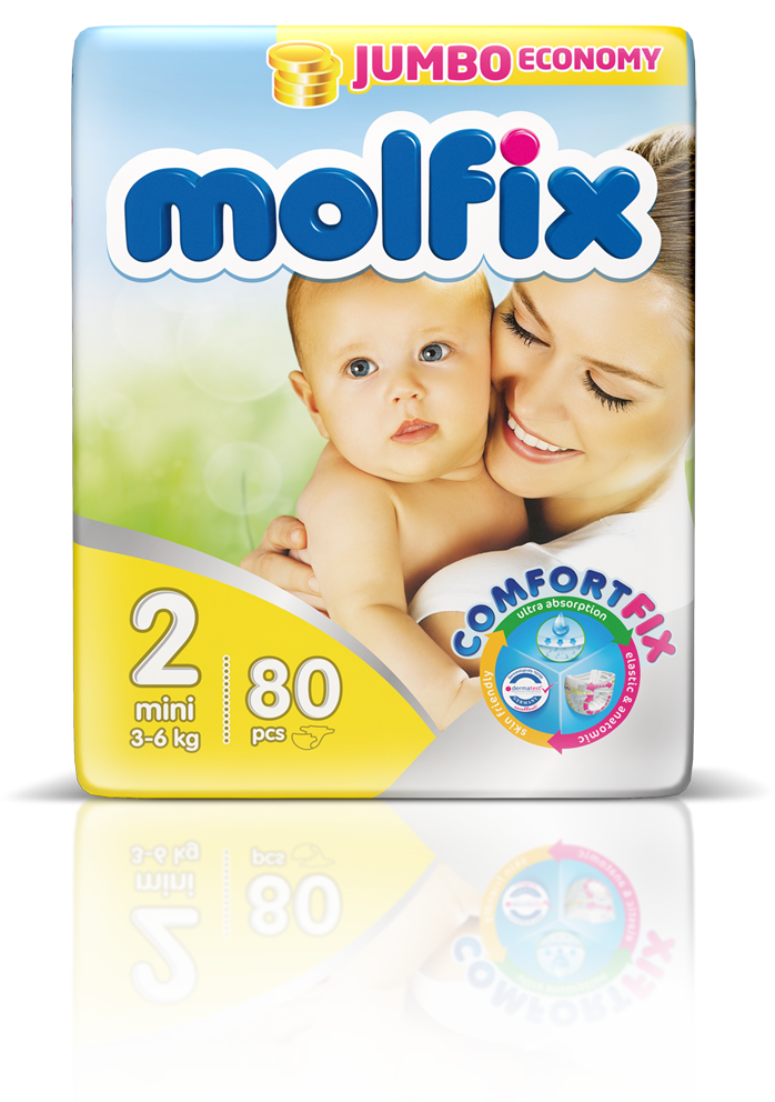 molfixdirect's tweet photo. #MolfixDirect https://t.co/cyuKKwAqIt