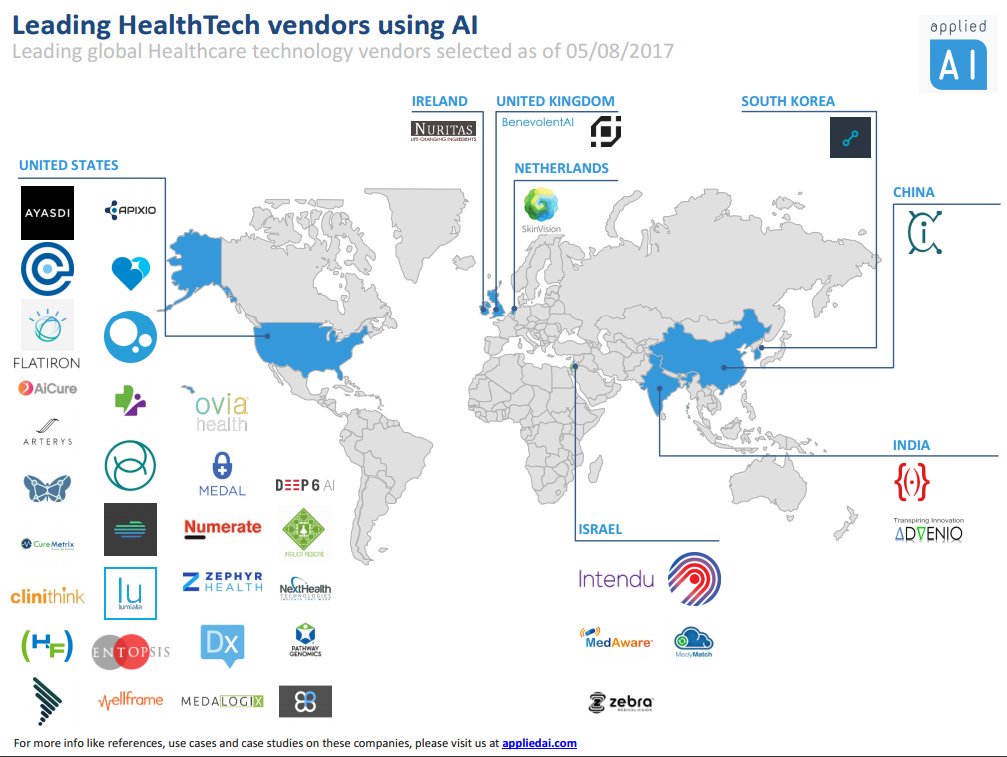 Sean Gardner tweet media