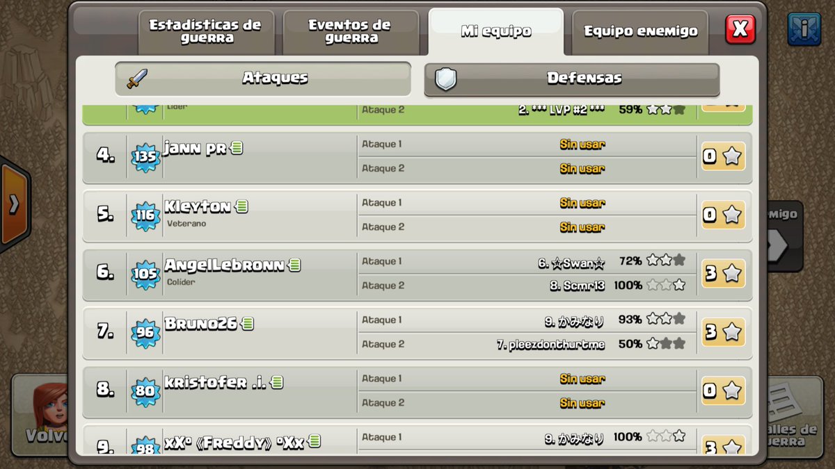ILOGIK_CW's tweet photo. Molesta perder una guerra que desde el comienzo esta ganada por la falta de responsabilidad de algunos. Espacios abiertos en el clan. Unete! https://t.co/PLQ9J3wsC6