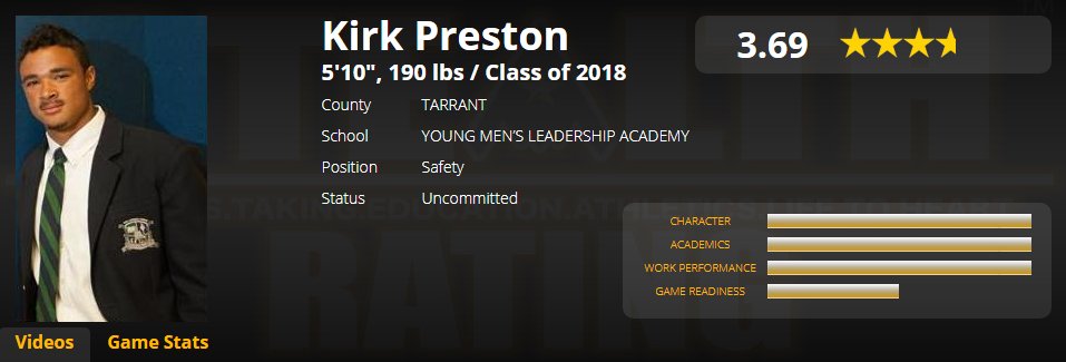 stealthranking's tweet photo. Kirk Preston '18,Ath,4.5forty,79tack.
Hits #3💪
CHARACTER➕
ACADEMICS 4.5GPA,1290SAT👨🎓
WORK ETHIC⭐️
✔️#STEALTHRATING https://t.co/3GJI1fTdgS https://t.co/brv6JRwvSU