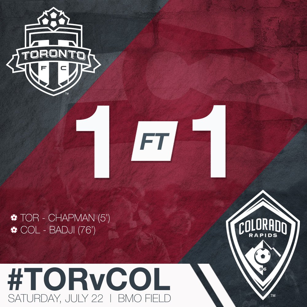 FT - Late strike from Badji grabs a draw in Toronto. Amazing effort from the guys tonight!  #Rapids96 | #TORvCOL https://t.co/zmLhtCOJBp