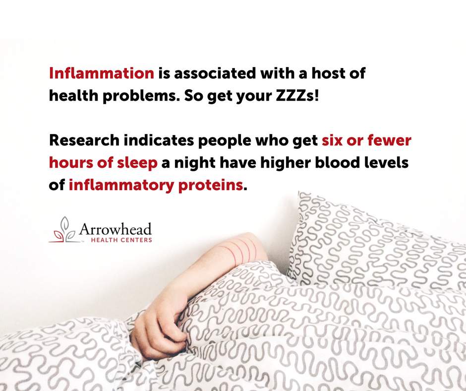 AHCnow's tweet photo. #inflammation #sleep https://t.co/GHlTI37zSY