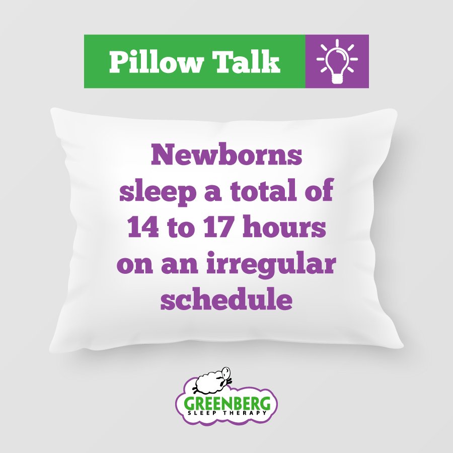 vgsleeptherapy's tweet photo. More than half of their day is spent sleeping...wonder what they're dreaming about? #cute #pillowtalk #newborns #sleepytime https://t.co/xhpsJRCjY0