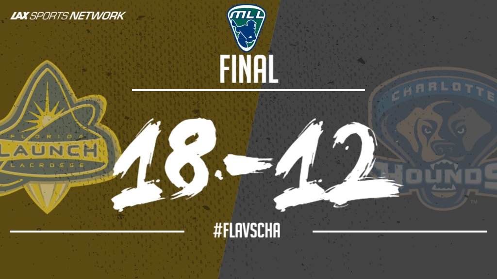 MLL_Lacrosse's tweet photo. The @Florida_Launch get their 7th win of the season #FLAvsCHA https://t.co/XyG2ZVpZXO