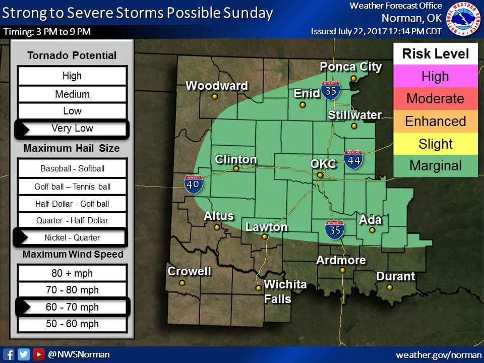 WeatherMan2001's tweet image. Oklahoma: Hey Guys, Good Evening. This Is Tomorrow's, Temps And ThunderStorms. Have A Great  Evening And Stay Tuned For More Weather Updates