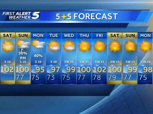 WeatherMan2001's tweet image. Oklahoma: Good Evening Everybody, I Hope Everybody Had A Great Day Today. And This Is The 5+5 Day Forecast.