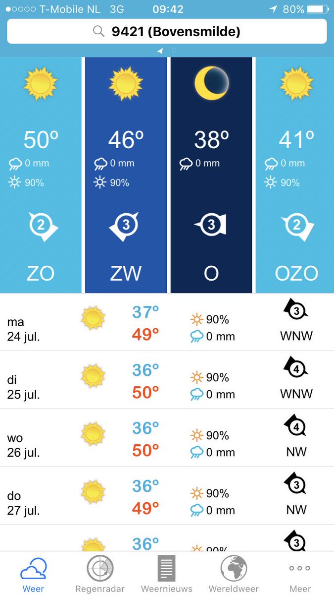MirHoogeveen's tweet photo. Zo...code oranje voor hittegolf? #weerplaza #beetjeindewar #17graden en af en toe een bui. 😬 https://t.co/u2AWYs7c27