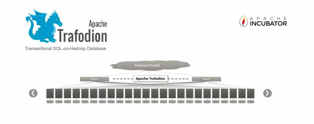 Decide Advisory Services tweet media