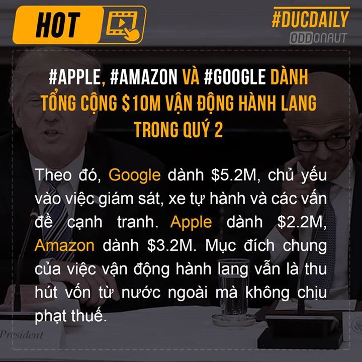 minhducdoo's tweet photo. #ducdaily #oddonaut #technology | The Fastest. The Shortest.
#apple #amazon #google #lobby #tax
Link https://t.co/g7ZXV90aaF https://t.co/QfxS7ykKws