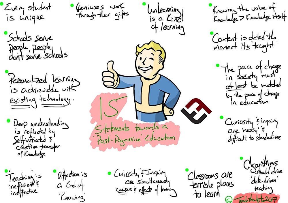 A Post-Progressive Education: 15 Statements To Shape Your Teaching - buff.ly/2tbEeAK
