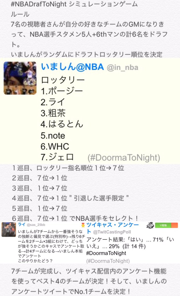 in_nba's tweet photo. ツイキャス配信で、視聴者の方に提案して頂いたNBAドラフトゲーム「 #NBADrafToNight 」のシミュレーションを昨晩やってみました！

７名のＧＭさんがルールに沿って選手を選び、アンケート機能を使用して、ベスト４が決定。そして、みなさんにNo.１チームを決めて頂きます！ https://t.co/oI9AQH6K0p