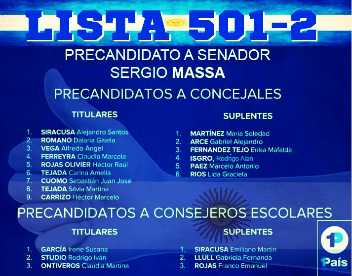 CPiojoRodriguez's tweet photo. @pablogarate @Walt620 @SergioMassa @chelocarry @elrosalenio @Alfredo48371941 @Concejales_FR @RadioFm2001 @canaldospalta @airevision6 https://t.co/cFlVYUhvFM