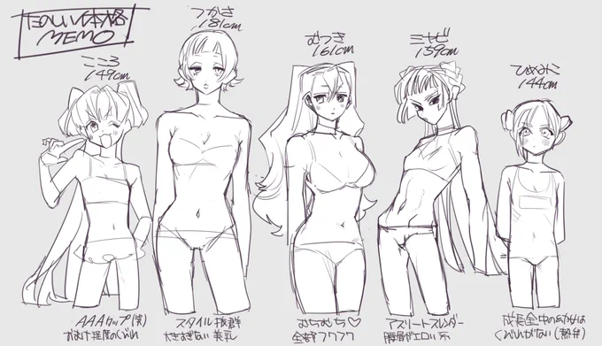 @sousakuTL クソみたいな落書きしてた 