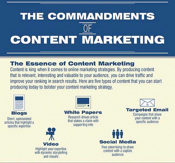 The 5 Types of Content to Produce for Your Efficient #ContentMarketing Strategy [infographic]
#SMM #eMailMarketing #GrowthHacking #Blogging