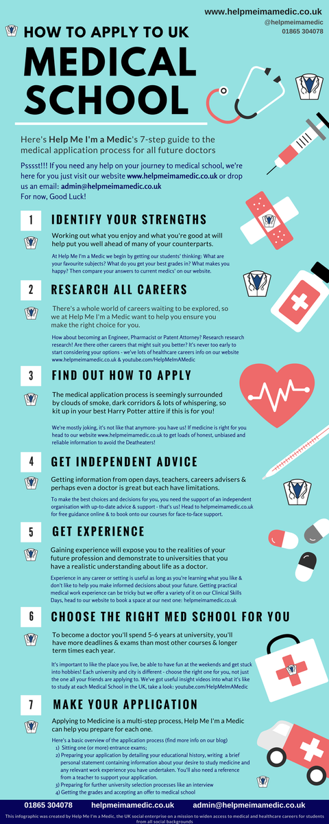 GenMedX's tweet photo. 7 steps to studying #Medicine at a Medical School in the UK
https://t.co/SRwDB62NhT    
#ceiag #careers #infographic #aspiringdoctor https://t.co/j8BLj7hars