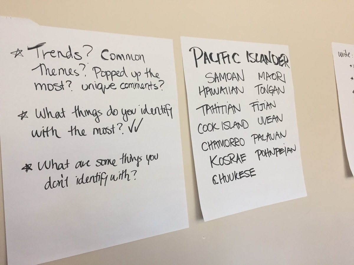 RfutureMatters's tweet photo. Conversation abt symbols, motifs, themes, characters &amp; archetypes #elementsofstory #storyiseverything #islandstory  #summerleadershipacademy https://t.co/u2vkPFpZDT