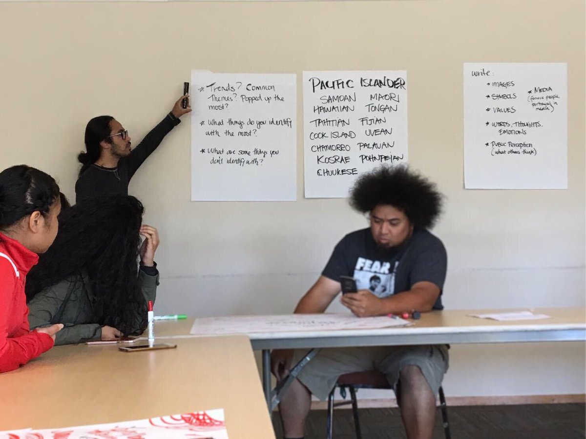 RfutureMatters's tweet photo. Conversation abt symbols, motifs, themes, characters &amp; archetypes #elementsofstory #storyiseverything #islandstory  #summerleadershipacademy https://t.co/u2vkPFpZDT
